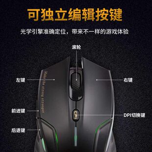 新贵猎鲨豹N5000有线游戏竞技鼠标USB电脑台式笔记本cf竞技宏编程