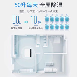 德业deye除湿机d50a3家用地下室除湿器工业抽湿机大功率去湿器d