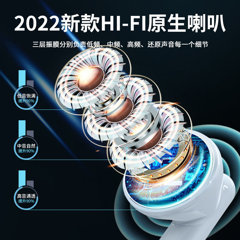 真无线蓝牙耳机2022年新款运动型降噪原装正品适用于高端音质三代怎么看?