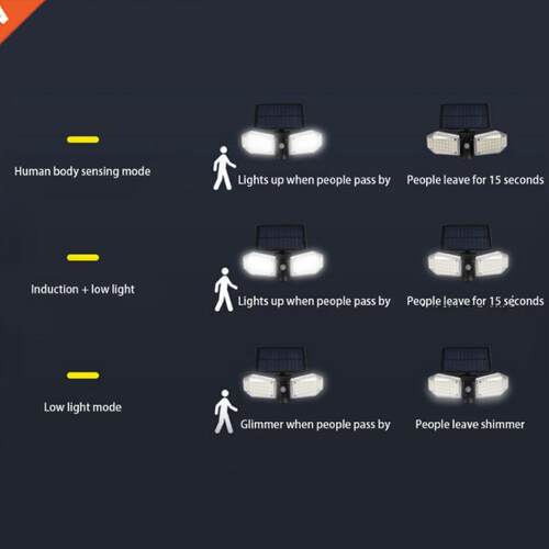 Head Motion Sensor Lights Adjustable 114 LED Flood Lights