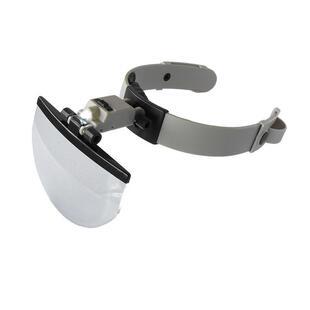 MG81003 1.2X 3.8X 4.5X 5.5X Hands Free Magnifier Helmet Magn