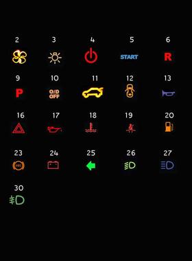 10mm Pre-wried Metal Symbol LED Dash Panel Warning Indicator