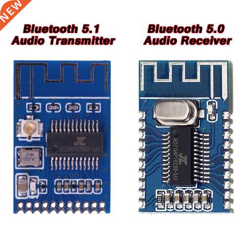 Wireless Bluetooth 5.1/ 5.0 Audio Transmitter and Receiver B
