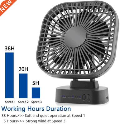 Mini USB Fan Rechargeable Battery Fan with Timer Strong Wind