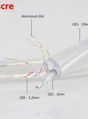 nordost Odin 75OM Digital Coaxial Audio Hifi interconnect bu