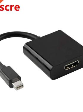 HDMI-Converter Suitable for All Outputs to HDMI-Compatible D