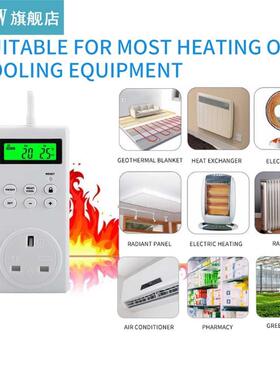 KKmoon Plug-In Progrmale Thermostat Wireless Thermostat L