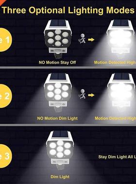 LED Solar Wall Light Outdoor Simulation Monitor Lamp 3 Modes