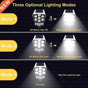LED Solar Wall Light Outdoor Simulation Monitor Lamp 3 Modes