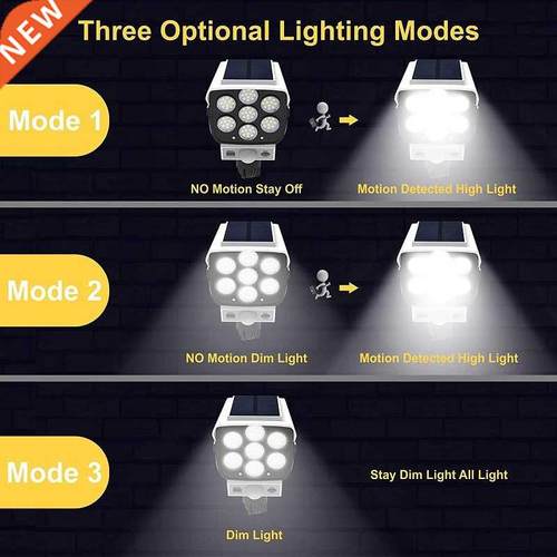 LED Solar Wall Light Outdoor Simulation Monitor Lamp 3 Modes