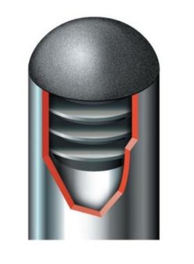 Plastic hole Insert Plugs 25mm Round Steel Pipe Tube Blankin