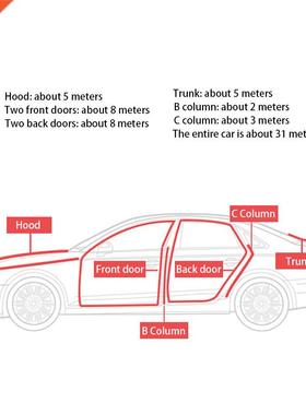New Car Door Rubber Seal rips Auto 3 Layer Sealing icker