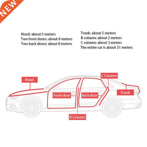 New Car Door Rubber Seal rips Auto 3 Layer Sealing icker