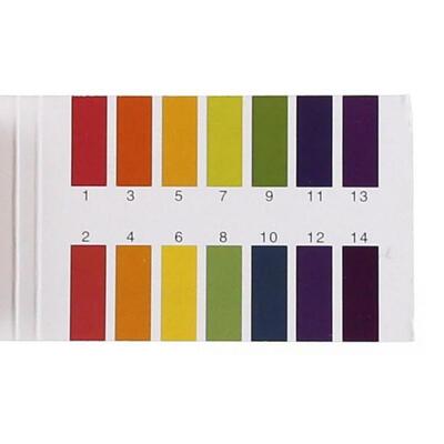 80 Strips/pack PH Test Strip 1-14 Litmus Paper Full PH Meter