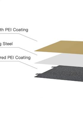Easy to Take Mods Convenient Professional Side B Magnetic