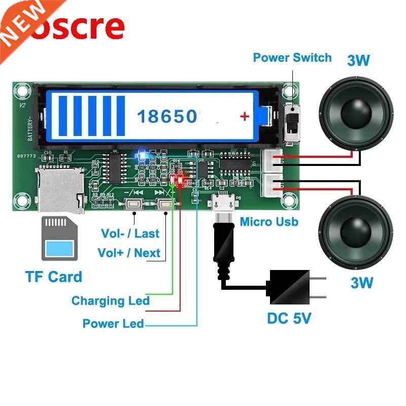 2*3W PAM8403 Mini Power Audio Stereo dual channels Amplifier