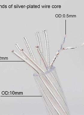 1M 8cores Odin Reference RC Interconnect udio Cble for DI