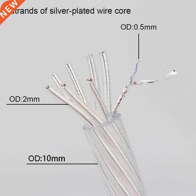 1M 8cores Odin Reference RC Interconnect udio Cble for DI