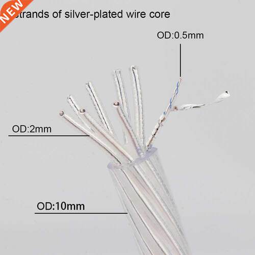 1M 8cores Odin Reference RC Interconnect udio Cble for DI