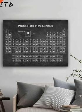 Periodic Table of Elements Chemistry Student Poster Science