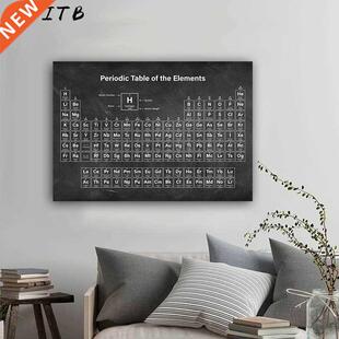 Periodic Table of Elements Chemistry Student Poster Science