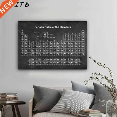 Periodic Table of Elements Chemistry Student Poster Science