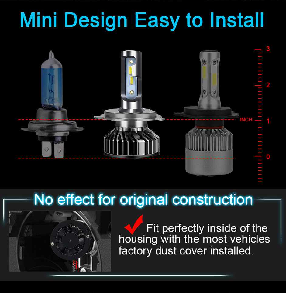 자동차 헤드라이트 CSP 16000LM 110W H4 LED H7 CANBUS H1 H3 H8 H11