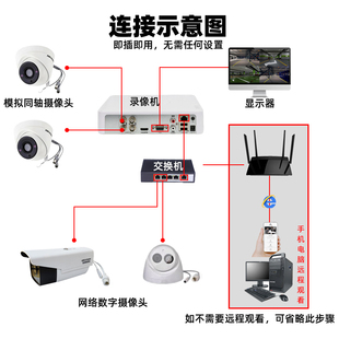 海康威视4 8路模拟监控主机7104HGH F1同轴混合高清硬盘录像机DVR