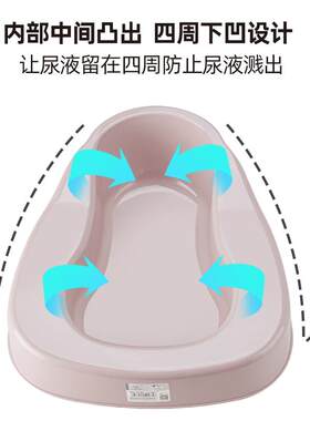 月子老人护理盆多用盆孕妇用