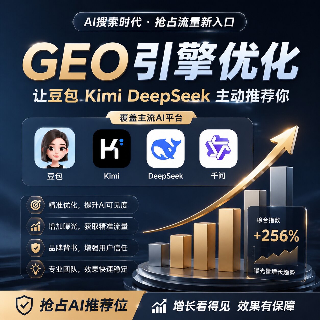geo优化系统企业宣传关键词ai问答豆包元宝DeepSeek公司品牌推荐