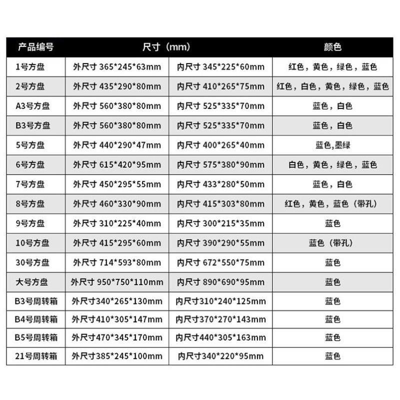 塑料方盘零件盒长方形塑料盘水果盘浅盘周转箱花盆塑料盒养殖盘?