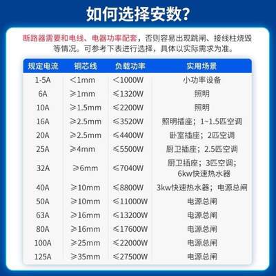 空气开关带漏电保护器家用220V三相C32断路器漏保2P63A总电闸[