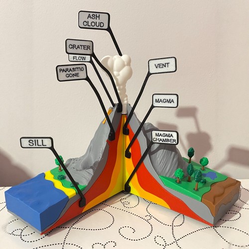 DIY定制-科教系列-物理数学生物教学模型分数植物细胞火山火箭