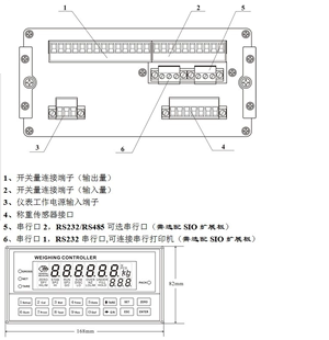 GM8802F杰曼显示控制器包装 专用GM8804C2定值增量控制器 机仪表