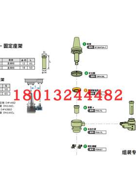 套圈AFHC-7L楔型螺帽FD