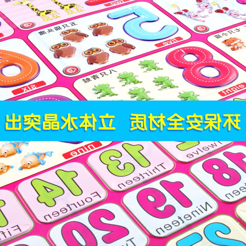 À«²½±¦±¦Ôç½ÌÓÐÉù¹ÒͼǽÌùÆ´ÒôÓ×¶ùͯʶ×Ö·¢ÉùÓïÒôÆôÃÉ0-3ËêÍæ¾ß