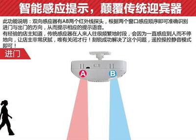 刻锐KERUIM55双迎宾器感应器门铃识别进门欢迎光临出门谢谢惠顾商