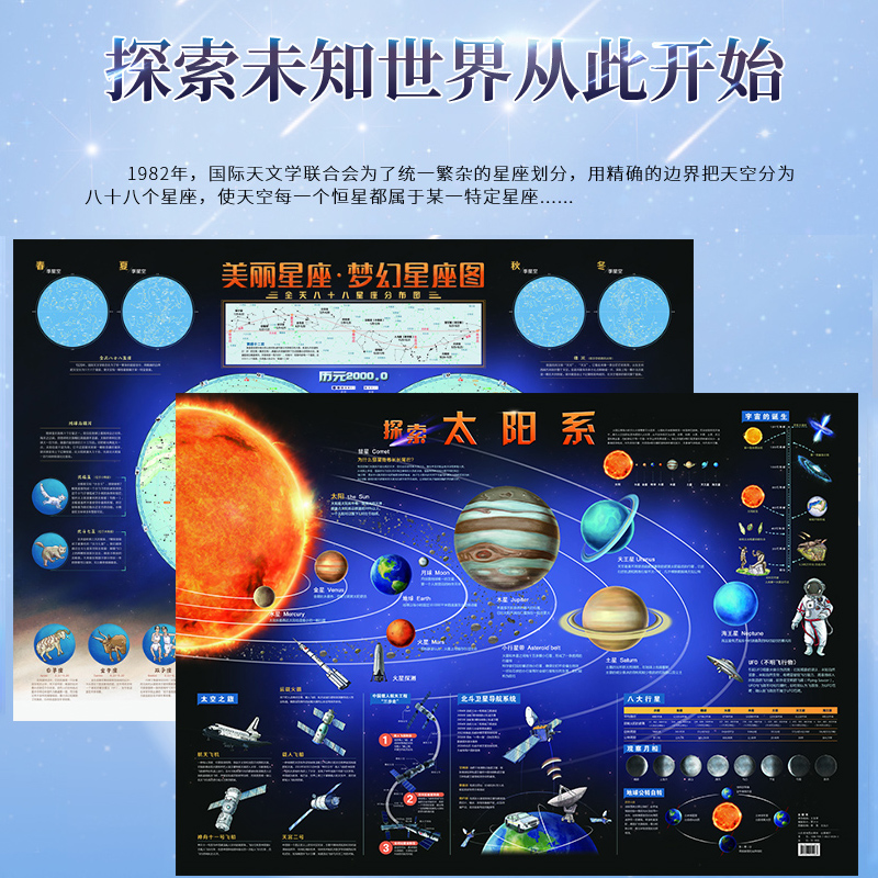 【太空科普贴画】探索太阳系梦幻星座图儿童房墙贴图覆膜防水无折痕探索宇宙学习天文知识星座科普天文书籍