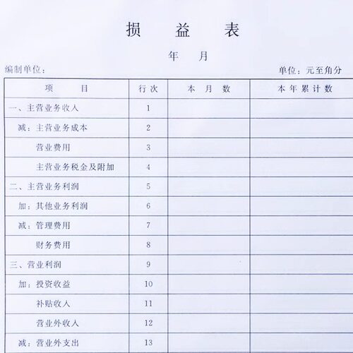 资产损益表单据会计报表财务