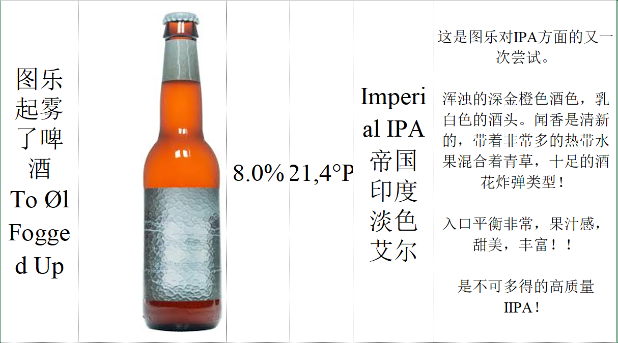 丹麦进口精酿啤酒 图乐 TOOL 疯狂浑浊 浑浊IPA 单瓶装买6包邮|msdalam kategori Liquor, Beer - dari Buy2taobao.com untuk memberikan perkhidmatan ejen Taobao profesional membeli