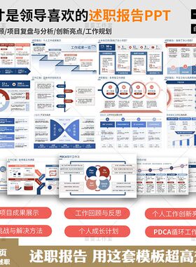 述职报告PPT模板工作总结汇报蓝色简约高级感职场PDCA循环项目