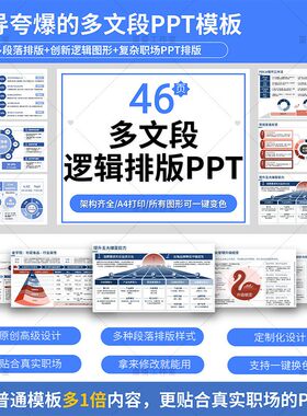 工作总结汇报PPT模板项目进度运营计划问题分析逻辑PDCA循环复盘