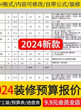 2024家装工装房装修预算报价模板材料人工价格清单全包半包预算表