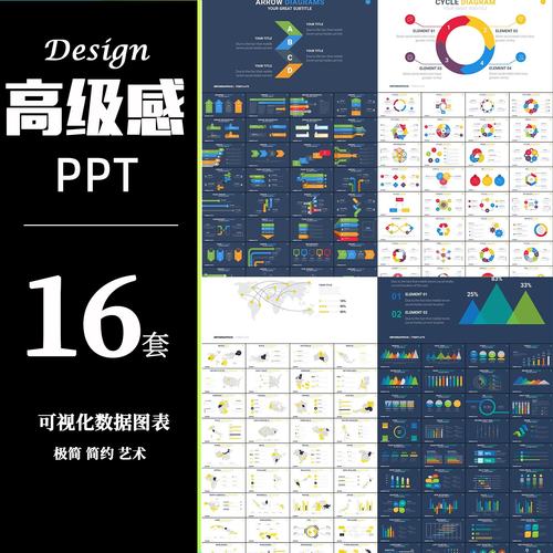 高级感PPT模板16套可视化数据图表分析常用逻辑商务简约设计素材