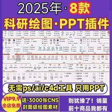 PPT科研绘图插件素材库材料图形库无需ps/ai/c4d含threeD位置形状