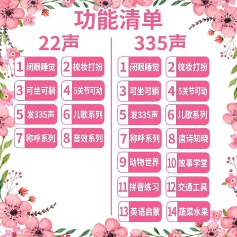 会说话仿真玩具生日礼物的儿童套装女孩智能洋娃娃单个女孩公主