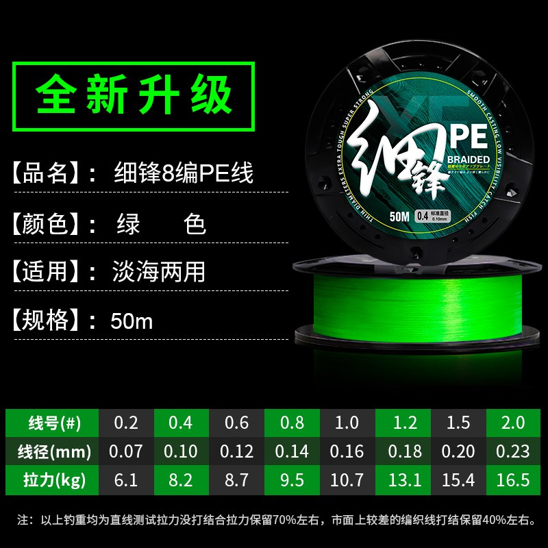 细峰超细pe线大力马鱼线0.4/0.6号主线8编钓鱼子线路亚不涨号渔线