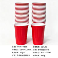 16oz disposable red party cup, beerpong game cup, American plastic cold drink cup thumbnail 3