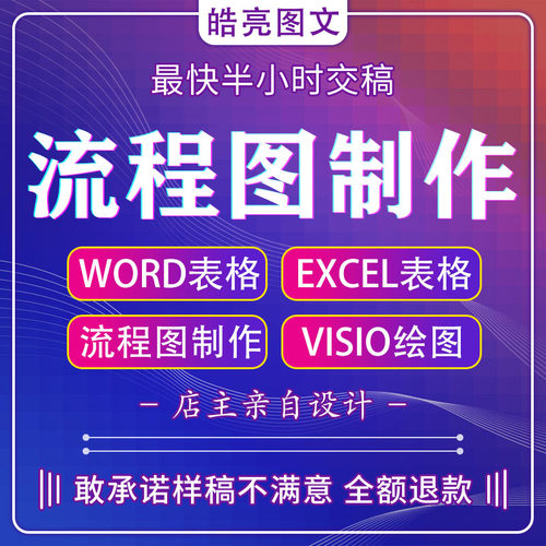 word排版格式修改公式录入图表生成代画流程图表格制作visio绘图