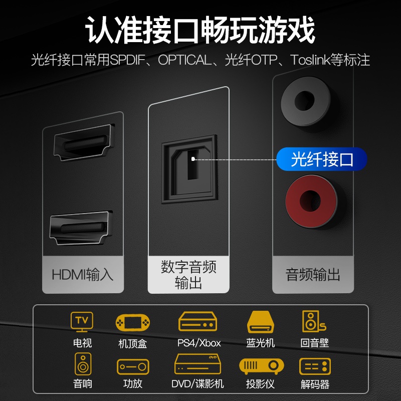 OPT光纤音响线夏普电视数字音频输出线optical与回音壁功放连接线|ruв категории Цифровые аксессуары, бытовой аудио аксессуары, видео линия/звуковой провод/Av линия - от Buy2taobao.com для оказания профессиональной услуги покупки агента Taobao
